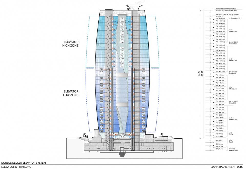 leeza soho china by zaha hadid architects